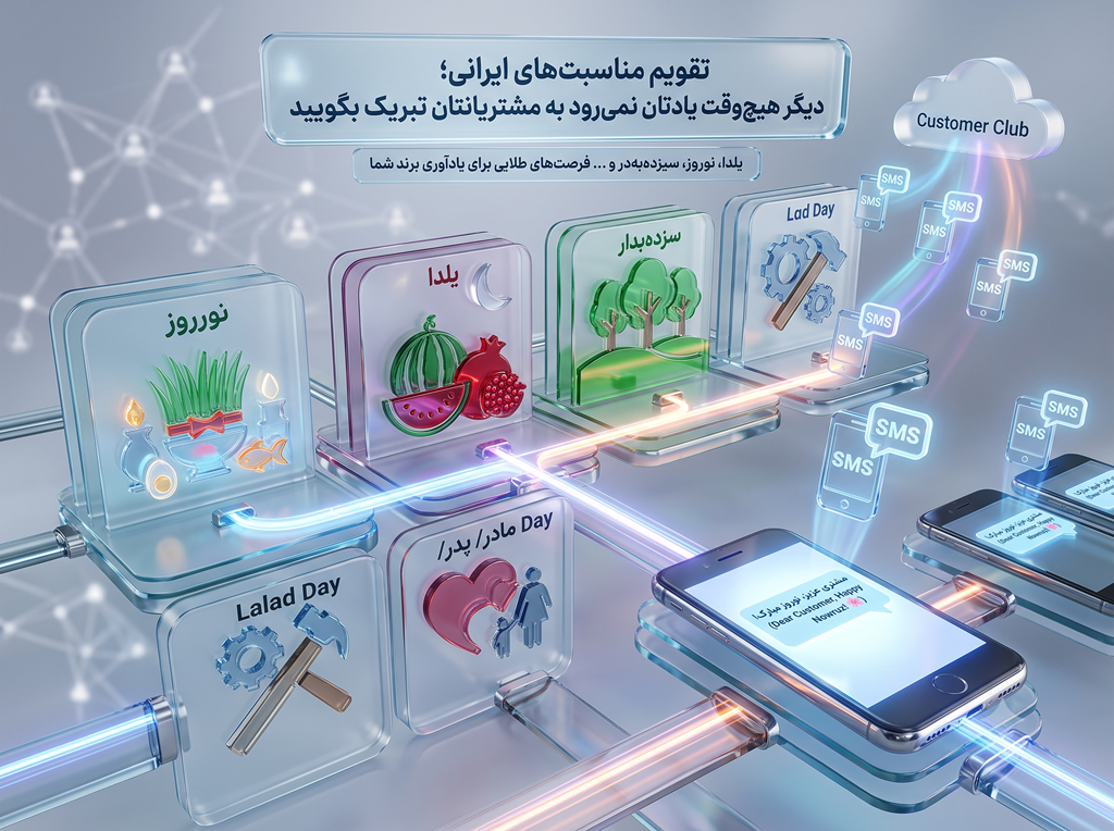 تقویم مناسبت‌های ایرانی؛ دیگر هیچ‌وقت یادتان نمی‌رود به مشتریانتان تبریک بگویید