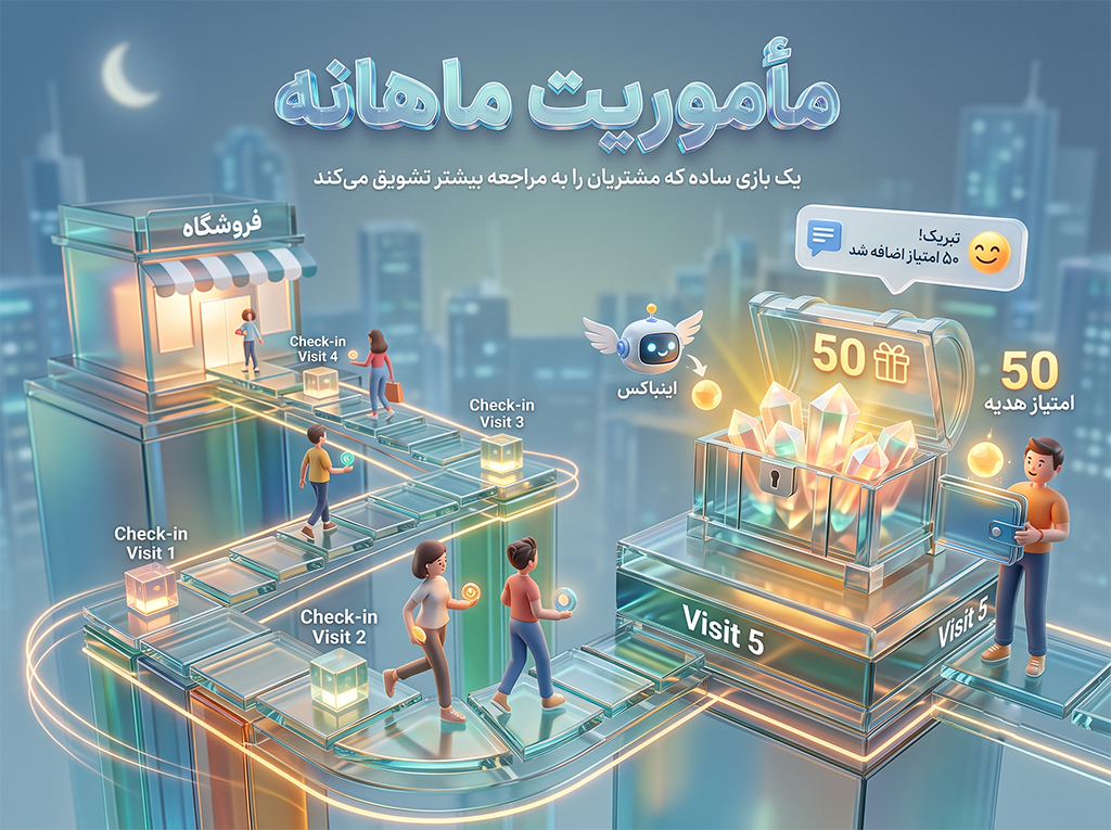مأموریت ماهانه؛ یک بازی ساده که مشتریان را به مراجعه بیشتر تشویق می‌کند