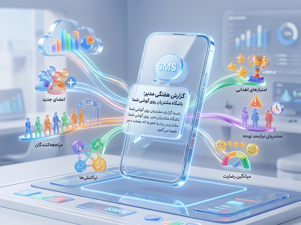 گزارش هفتگی مدیر؛ خلاصه کامل عملکرد باشگاه مشتریان‌تان، هر هفته روی گوشی‌تان