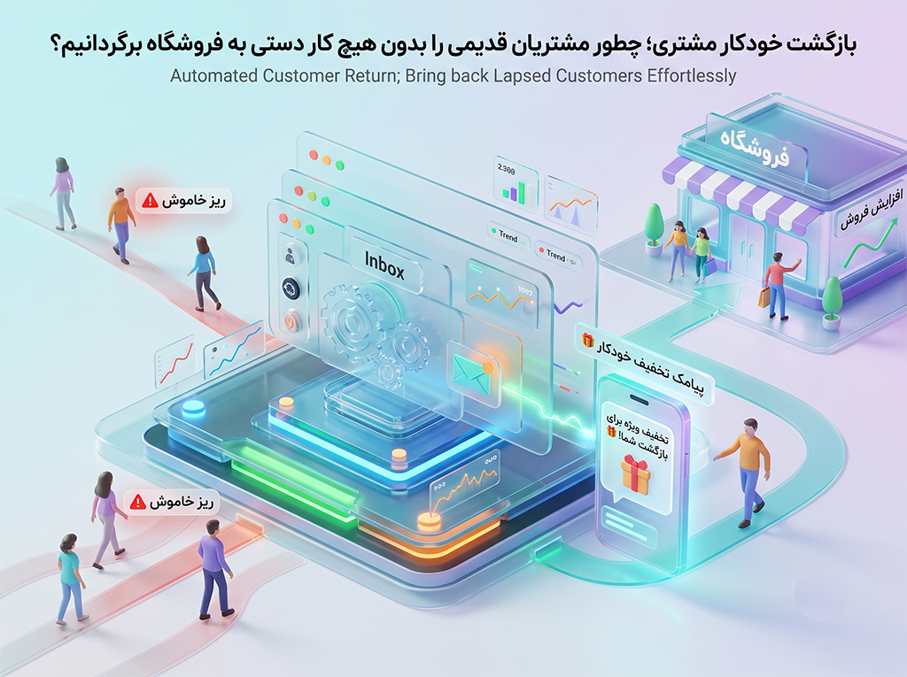 بازگشت خودکار مشتری؛ چطور مشتریان قدیمی را بدون هیچ کار دستی به فروشگاه برگردانیم؟